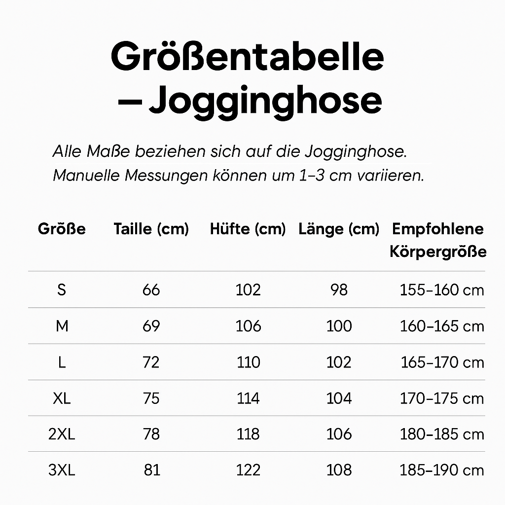 KAPUZENJACKE & JOGGINGHOSE (RĂUMUNGSVERKAUF)